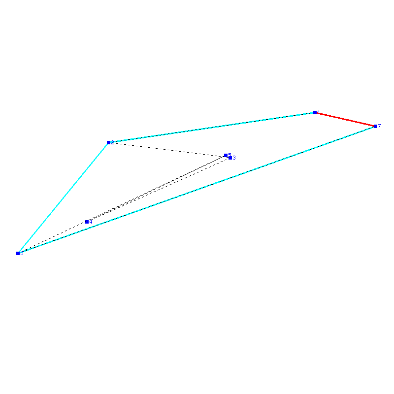Flugauswertung